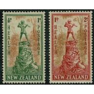 1945 Health Stamps "Peter Pan". SG 665-666